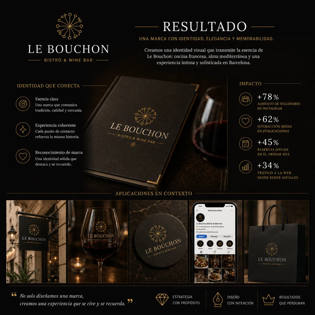 Le Bouchon — imagem final de síntese do projeto