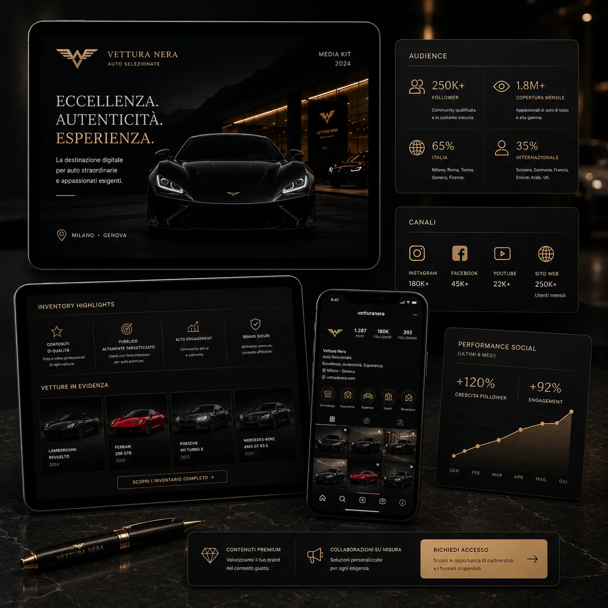 Vettura Nera — mockup de redes sociais